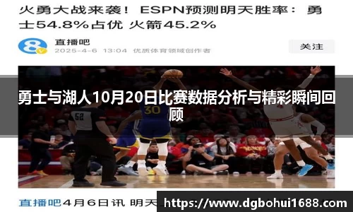 勇士与湖人10月20日比赛数据分析与精彩瞬间回顾